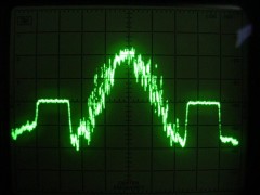 Here we see the HD Radio sidebands on either side of an analogue FM signal, as shown on a spectrum analyzer.