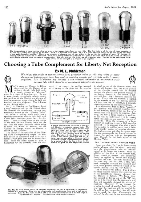 Liberty-Net---Early-vacuum-tubes